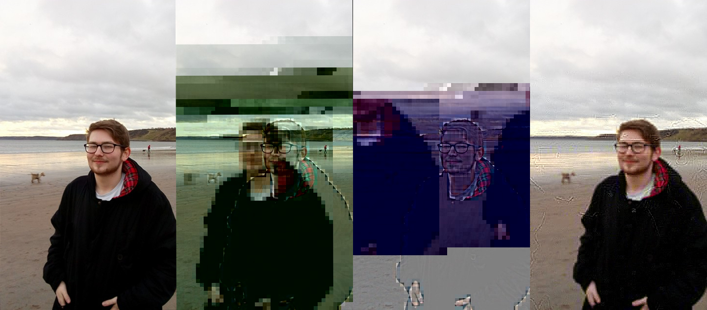 An example of 4 corrupted images of myself using a hex editor.